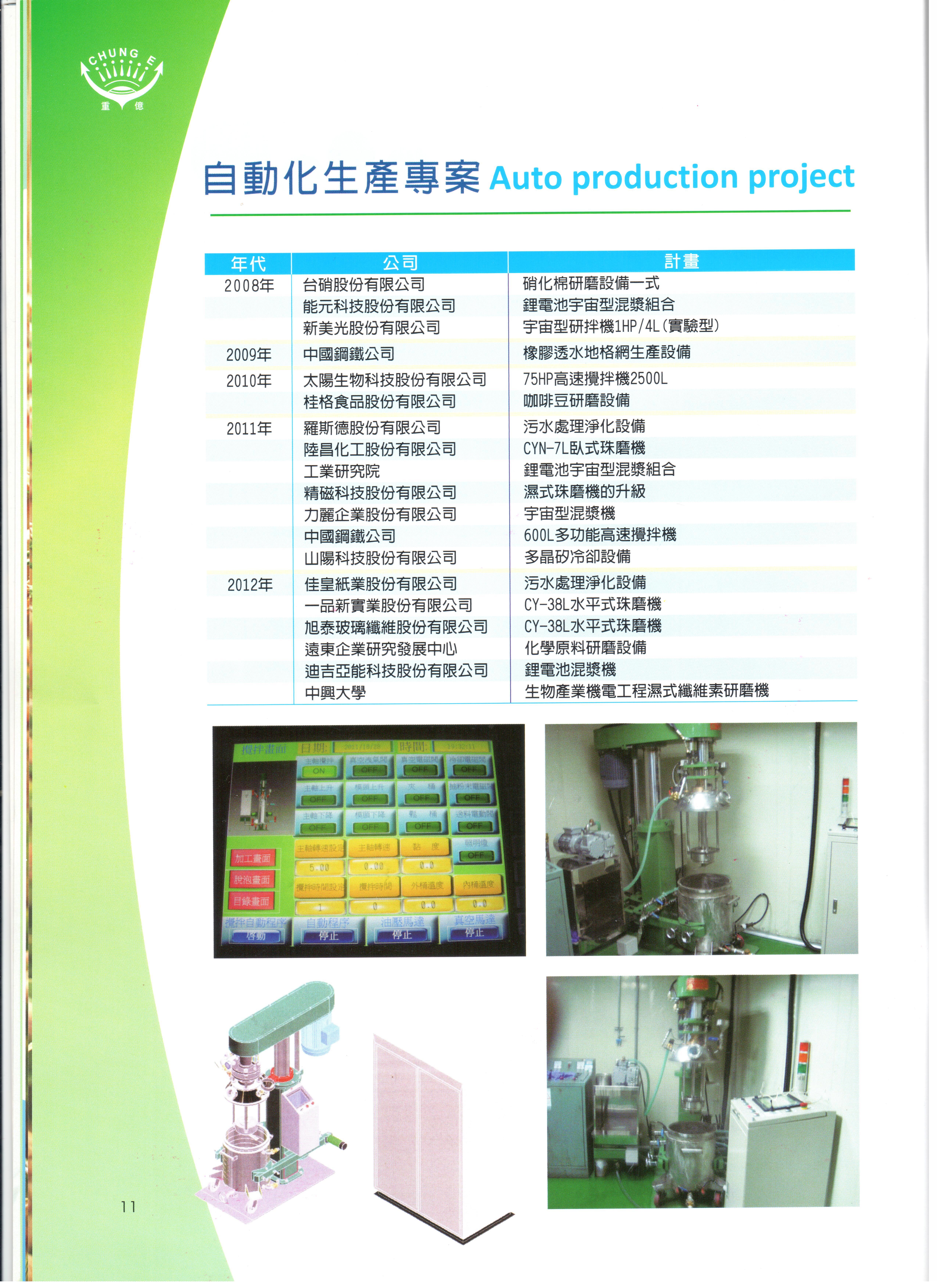 自動生產設計製造專案(工研院鋰電池混漿)